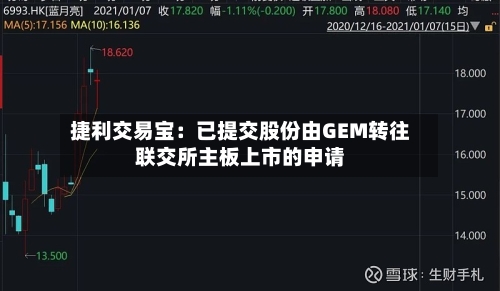 捷利交易宝：已提交股份由GEM转往联交所主板上市的申请