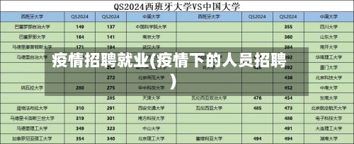 疫情招聘就业(疫情下的人员招聘)