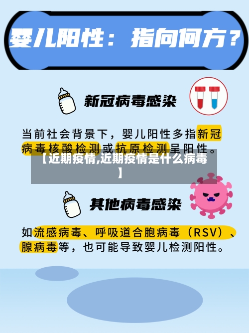 【近期疫情,近期疫情是什么病毒】