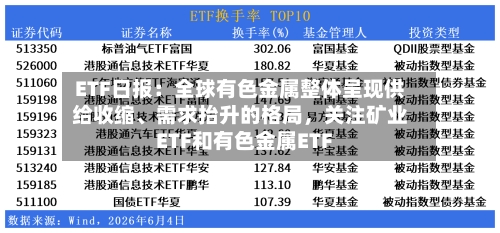 ETF日报:全球有色金属整体呈现供给收缩、需求抬升的格局,关注矿业ETF和有色金属ETF