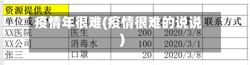 疫情年很难(疫情很难的说说)