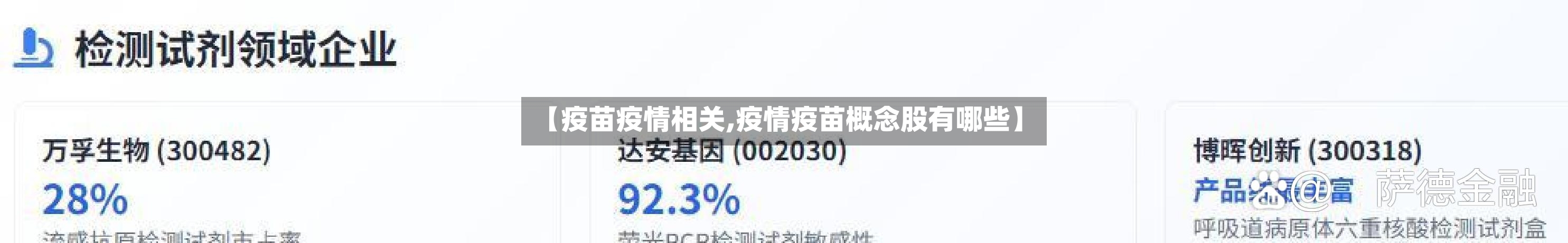 【疫苗疫情相关,疫情疫苗概念股有哪些】