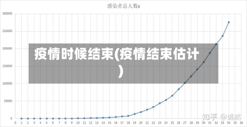 疫情时候结束(疫情结束估计)