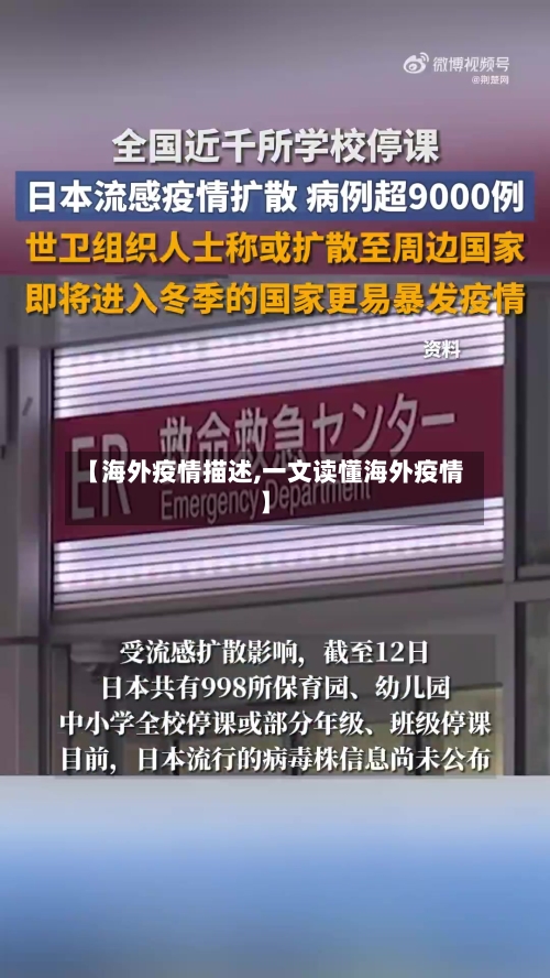 【海外疫情描述,一文读懂海外疫情】