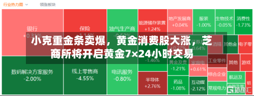 小克重金条卖爆，黄金消费股大涨，芝商所将开启黄金7×24小时交易