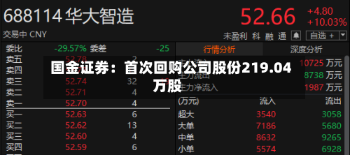国金证券:首次回购公司股份219.04万股