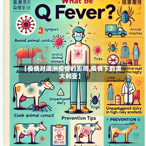 【疫情对澳洲疫情的影响,疫情下的澳大利亚】