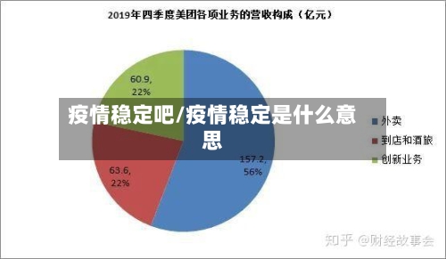 疫情稳定吧/疫情稳定是什么意思