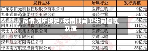 疫情厕所规定/疫情期间卫生间管理制度