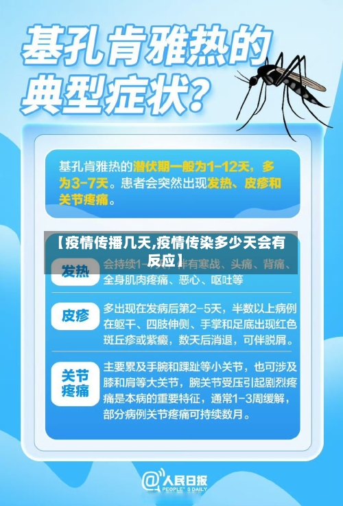 【疫情传播几天,疫情传染多少天会有反应】