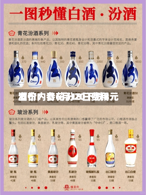 酒价内参6月18日费用
发布:青花汾20下跌3元