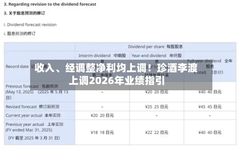 收入、经调整净利均上调!珍酒李渡上调2026年业绩指引