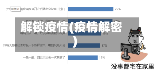 解锁疫情(疫情解密)