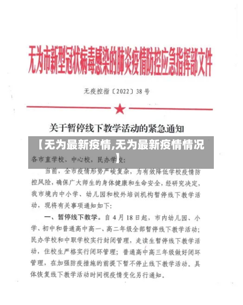 【无为最新疫情,无为最新疫情情况】