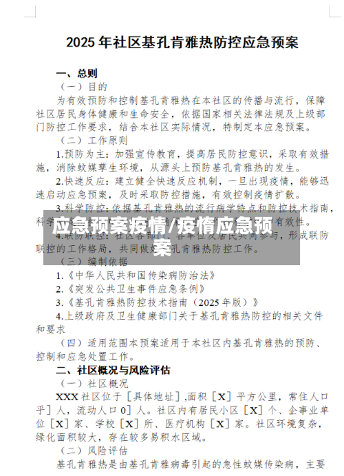 应急预案疫情/疫惰应急预案