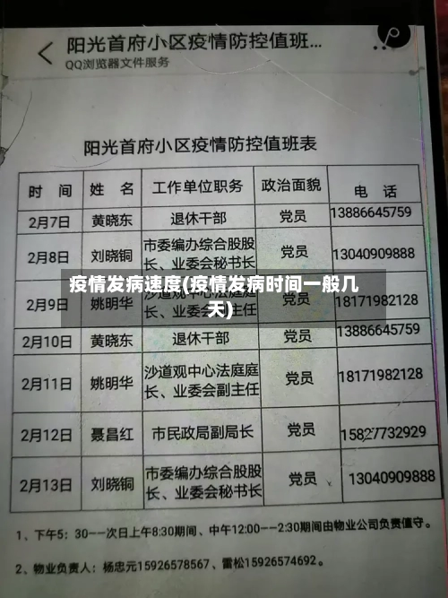 疫情发病速度(疫情发病时间一般几天)