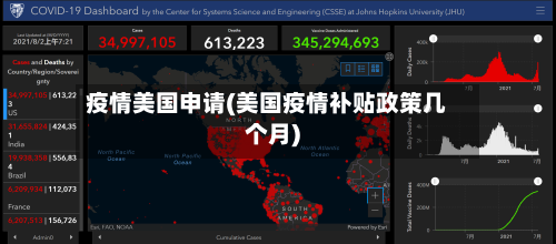 疫情美国申请(美国疫情补贴政策几个月)