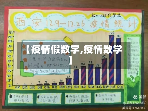 【疫情假数字,疫情数学】