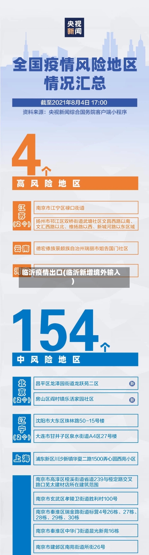临沂疫情出口(临沂新增境外输入)