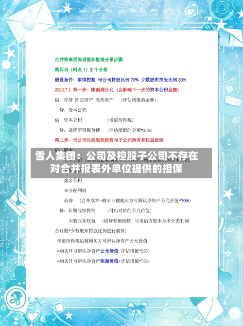 雪人集团:公司及控股子公司不存在对合并报表外单位提供的担保