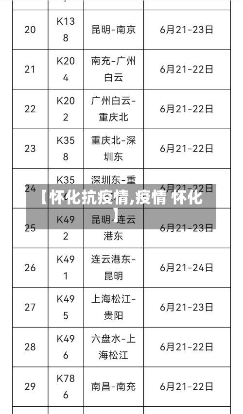 【怀化抗疫情,疫情 怀化】