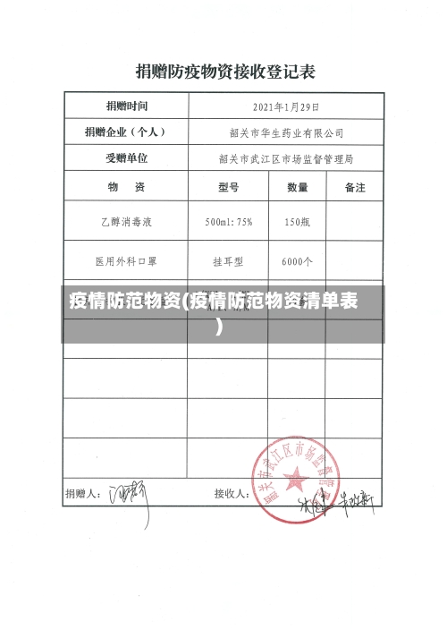 疫情防范物资(疫情防范物资清单表)