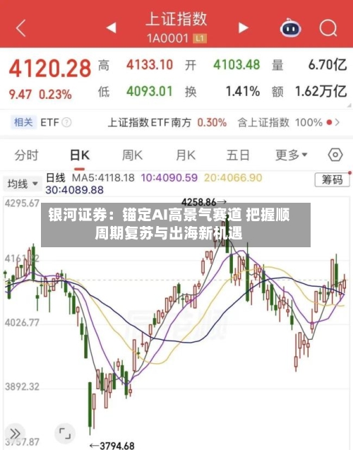 银河证券：锚定AI高景气赛道 把握顺周期复苏与出海新机遇