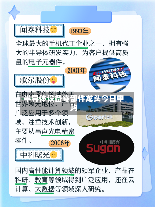 半导体设备零部件龙头今日申购