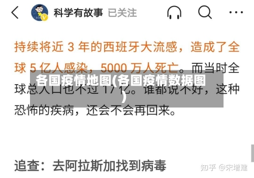 各国疫情地图(各国疫情数据图)