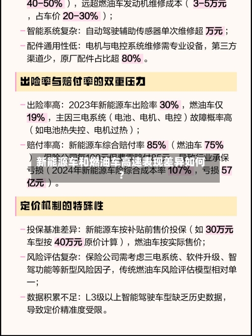 新能源车和燃油车高速表现差异如何？