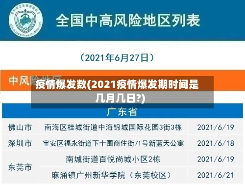 疫情爆发数(2021疫情爆发期时间是几月几日?)