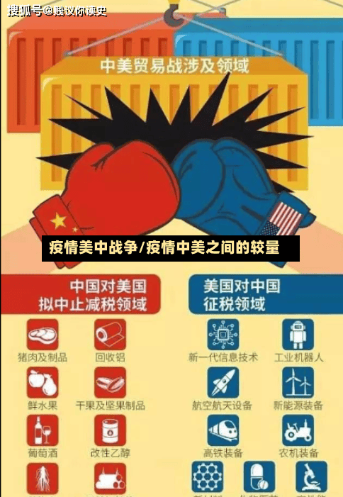 疫情美中战争/疫情中美之间的较量-第1张图片