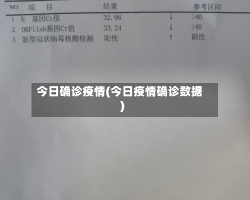 今日确诊疫情(今日疫情确诊数据)