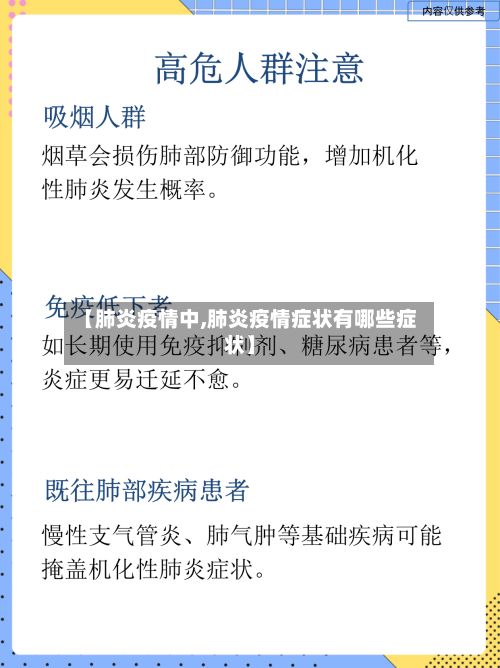 【肺炎疫情中,肺炎疫情症状有哪些症状】