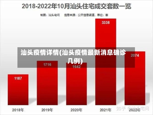 汕头疫情详情(汕头疫情最新消息确诊几例)