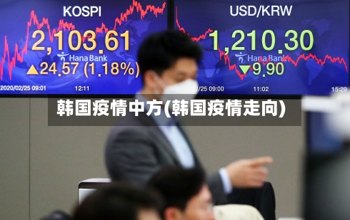韩国疫情中方(韩国疫情走向)