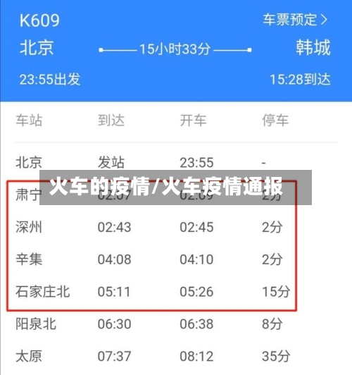 火车的疫情/火车疫情通报