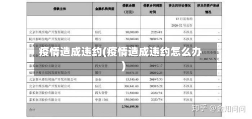 疫情造成违约(疫情造成违约怎么办)