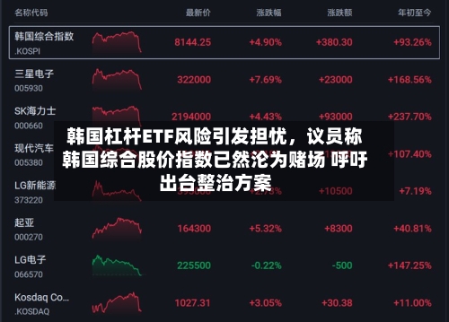 韩国杠杆ETF风险引发担忧，议员称韩国综合股价指数已然沦为赌场 呼吁出台整治方案