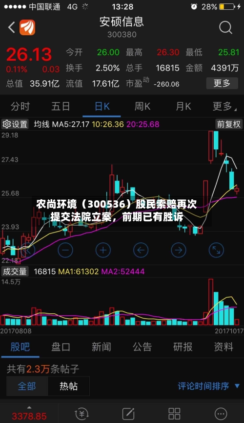 农尚环境（300536）股民索赔再次提交法院立案，前期已有胜诉