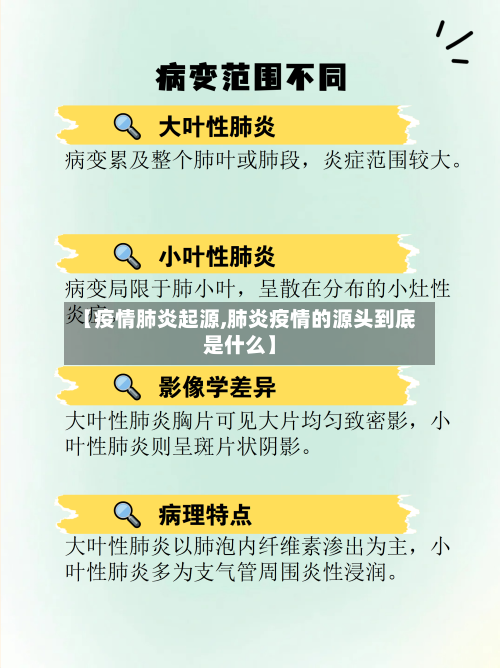 【疫情肺炎起源,肺炎疫情的源头到底是什么】