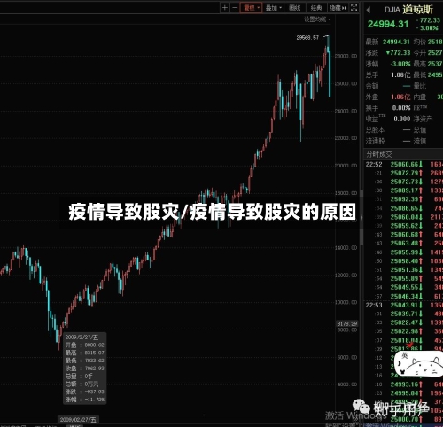 疫情导致股灾/疫情导致股灾的原因