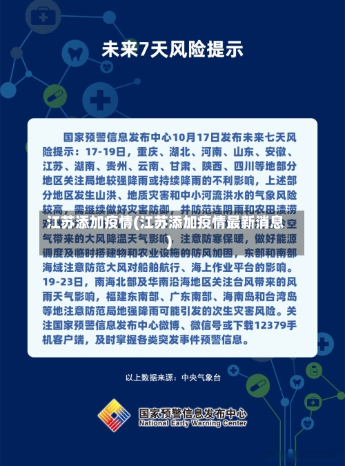 江苏添加疫情(江苏添加疫情最新消息)