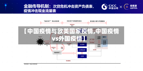 【中国疫情与欧美国家疫情,中国疫情vs外国疫情】