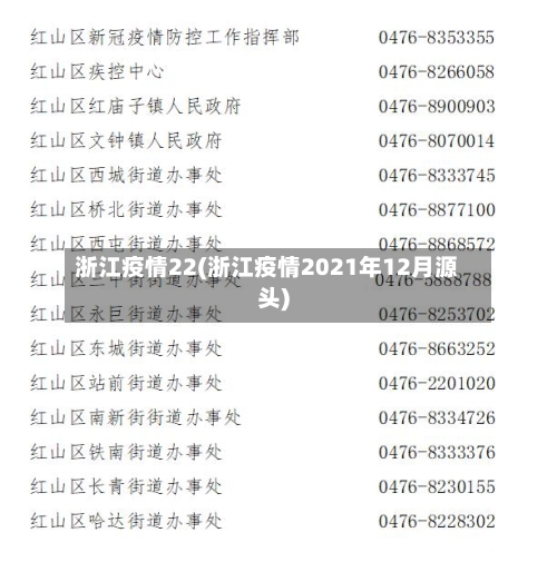 浙江疫情22(浙江疫情2021年12月源头)
