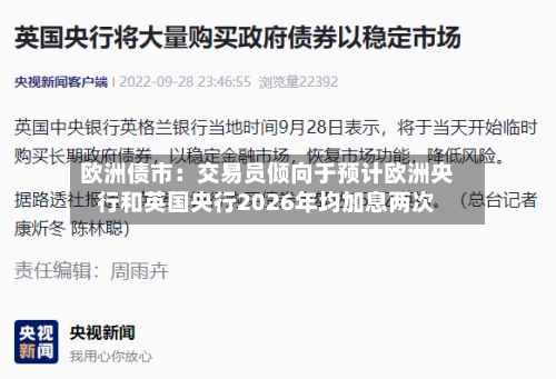 欧洲债市：交易员倾向于预计欧洲央行和英国央行2026年均加息两次