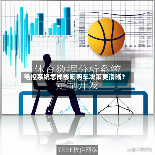 电控系统怎样影响购车决策更清晰？