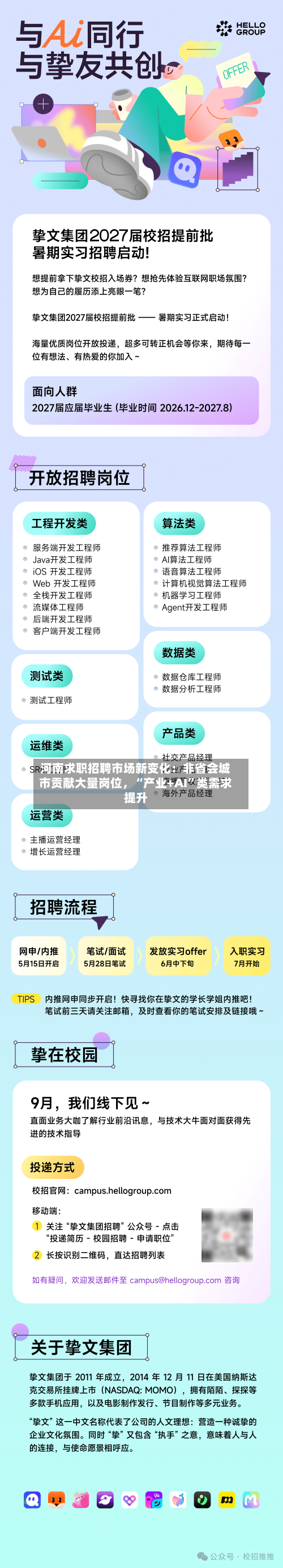 河南求职招聘市场新变化：非省会城市贡献大量岗位，“产业+AI”类需求提升