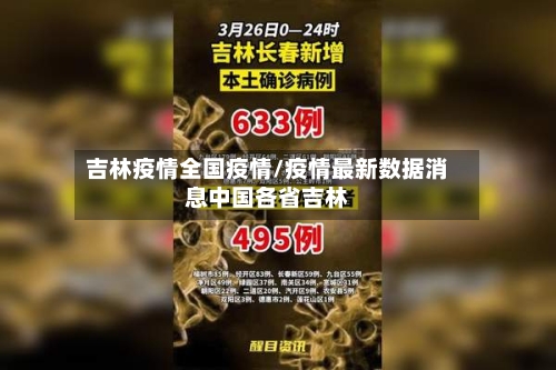 吉林疫情全国疫情/疫情最新数据消息中国各省吉林