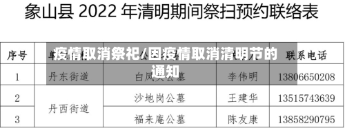 疫情取消祭祀/因疫情取消清明节的通知